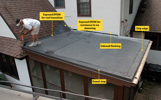 Rubber Roof